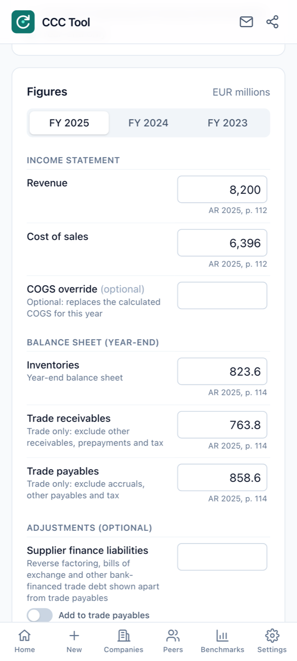 Review figures: each value with its annual report page